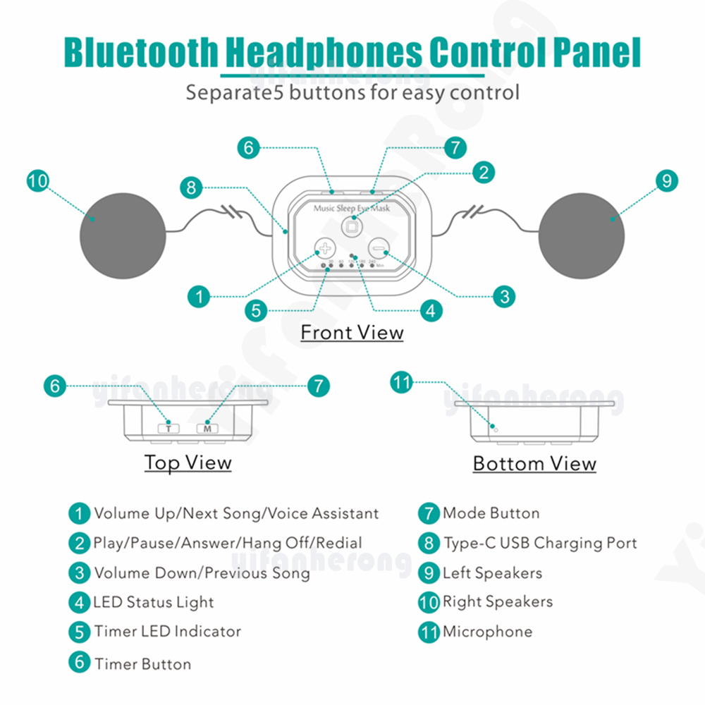 Bluetooth-compatible White Noi - огляд і ціна Musical Instrument Videos